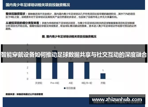 智能穿戴设备如何推动足球数据共享与社交互动的深度融合
