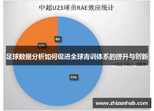足球数据分析如何促进全球青训体系的提升与创新